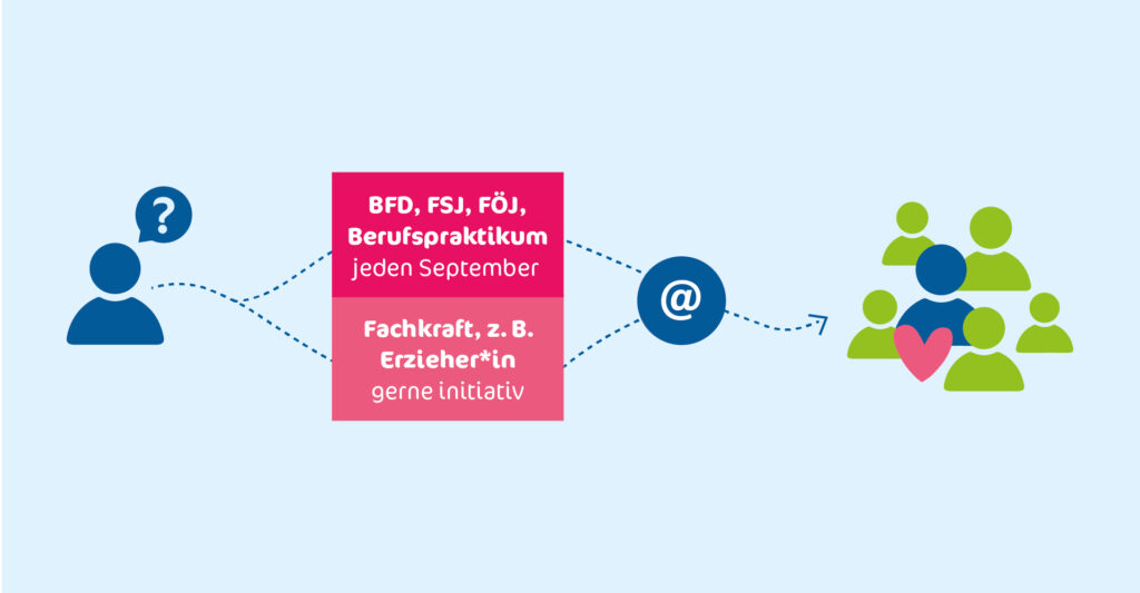 FAMILIENORT_HEADER